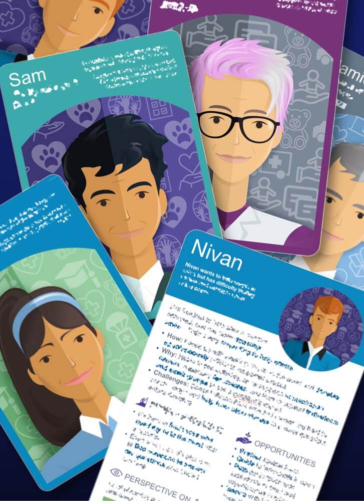 UX Personas