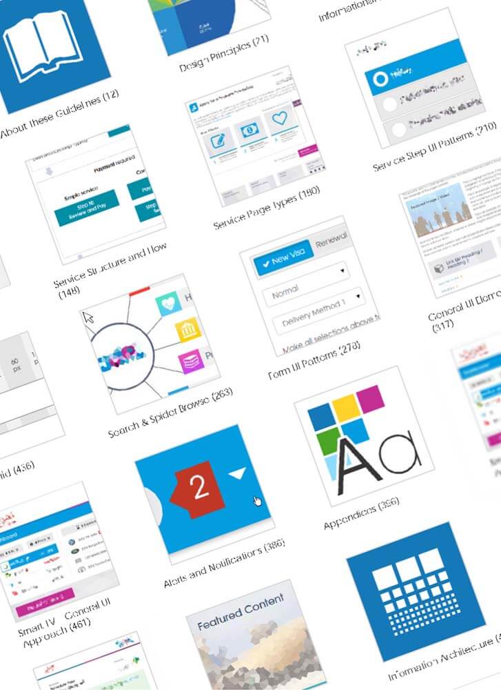 Design Systems
