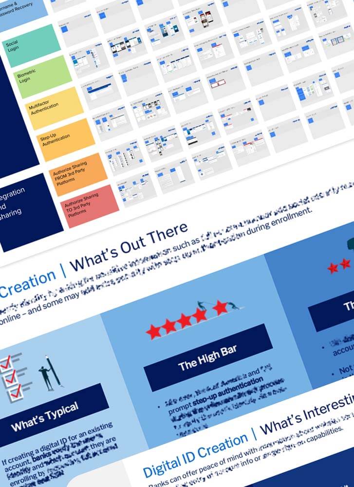 UX Evaluations