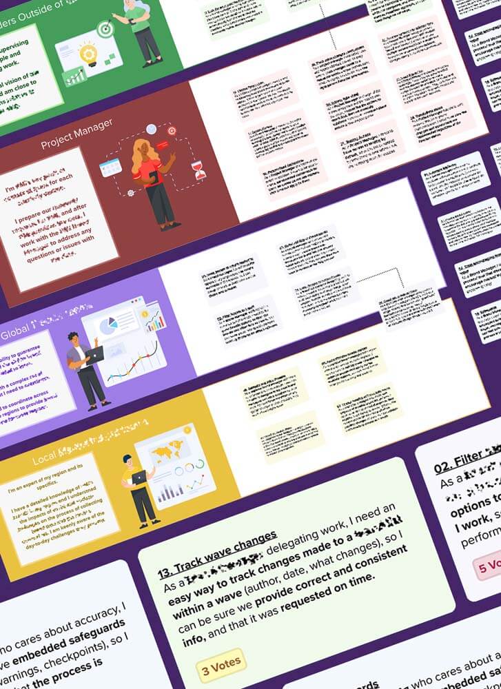 User Stories